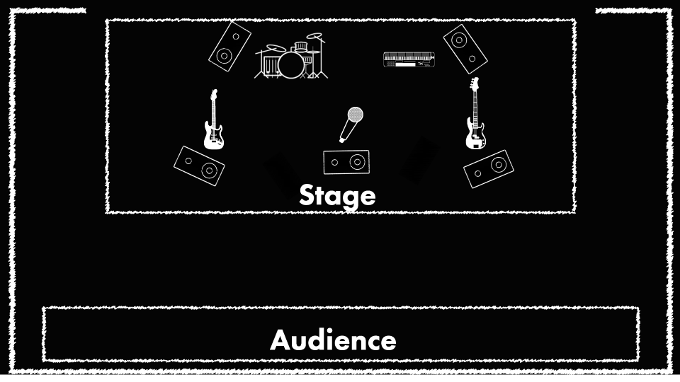 course-sound-advice